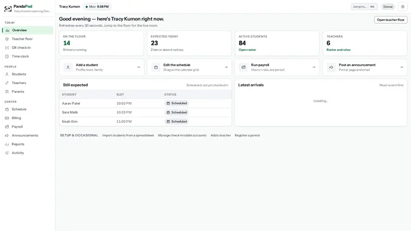 The owner overview showing live counts of students on the floor and expected today